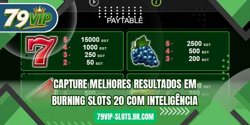 Capture melhores resultados em Burning Slots 20 com inteligência