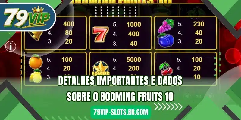 Detalhes importantes e dados sobre o Booming Fruits 10