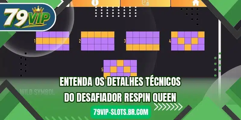 Entenda os detalhes técnicos do desafiador Respin Queen
