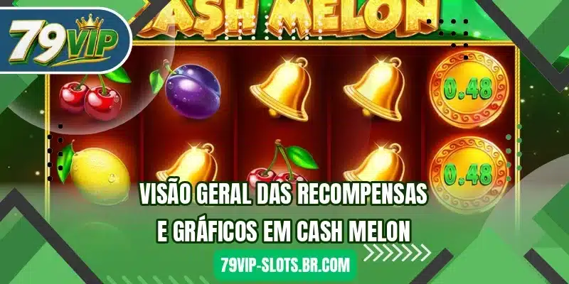 Visão geral das recompensas e gráficos em Cash Melon